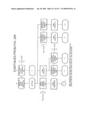 METHOD AND SYSTEM FOR MOBILE COMMUNICATIONS diagram and image