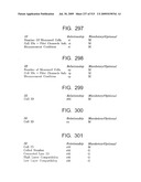 METHOD AND SYSTEM FOR MOBILE COMMUNICATIONS diagram and image