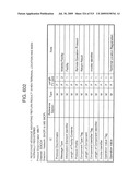 METHOD AND SYSTEM FOR MOBILE COMMUNICATIONS diagram and image