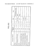 METHOD AND SYSTEM FOR MOBILE COMMUNICATIONS diagram and image