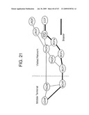 METHOD AND SYSTEM FOR MOBILE COMMUNICATIONS diagram and image