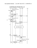 METHOD AND SYSTEM FOR MOBILE COMMUNICATIONS diagram and image