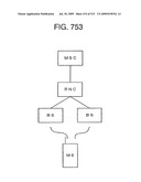 METHOD AND SYSTEM FOR MOBILE COMMUNICATIONS diagram and image