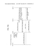 METHOD AND SYSTEM FOR MOBILE COMMUNICATIONS diagram and image