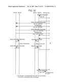 METHOD AND SYSTEM FOR MOBILE COMMUNICATIONS diagram and image