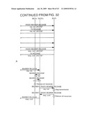 METHOD AND SYSTEM FOR MOBILE COMMUNICATIONS diagram and image