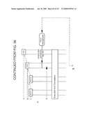 METHOD AND SYSTEM FOR MOBILE COMMUNICATIONS diagram and image