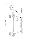 METHOD AND SYSTEM FOR MOBILE COMMUNICATIONS diagram and image