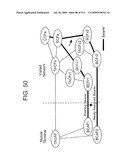 METHOD AND SYSTEM FOR MOBILE COMMUNICATIONS diagram and image