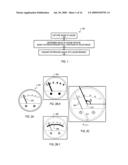 Gauge monitoring methods, devices and systems diagram and image