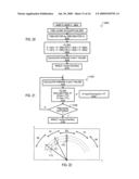 Gauge monitoring methods, devices and systems diagram and image