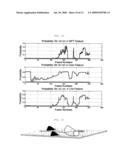 SYSTEM AND METHOD FOR REAL-TIME OBJECT RECOGNITION AND POSE ESTIMATION USING IN-SITU MONITORING diagram and image