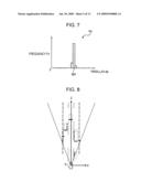 Vehicle environment recognition system diagram and image