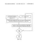 Method and Apparatus for Efficient Automated Re-Contouring of Four-Dimensional Medical Imagery Using Surface Displacement Fields diagram and image