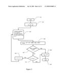 Method and Apparatus for Efficient Automated Re-Contouring of Four-Dimensional Medical Imagery Using Surface Displacement Fields diagram and image