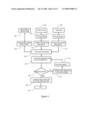 Method and Apparatus for Efficient Automated Re-Contouring of Four-Dimensional Medical Imagery Using Surface Displacement Fields diagram and image