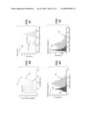 BLOOD AND CELL ANALYSIS USING AN IMAGING FLOW CYTOMETER diagram and image