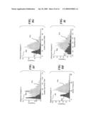 BLOOD AND CELL ANALYSIS USING AN IMAGING FLOW CYTOMETER diagram and image