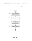 MOTION-COMPENSATED RESIDUE BASED TEMPORAL SEARCH RANGE PREDICTION diagram and image