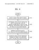 Image inpainting method and apparatus based on viewpoint change diagram and image