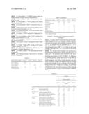 Sealing member for use in rolling bearing and rolling bearing diagram and image