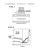 APPARATUS FOR HEAT-TREATING SUBSTRATE AND METHOD FOR HEAT-TREATING SUBSTRATE diagram and image