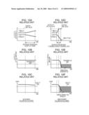 OPTICAL APPARATUS diagram and image