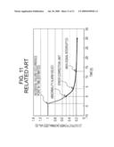 OPTICAL APPARATUS diagram and image