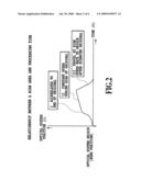 IMAGE PROCESSING FOR IMPROVING RELIABILITY OF JOB-LOCK FUNCTION diagram and image