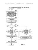 IMAGE PROCESSING FOR IMPROVING RELIABILITY OF JOB-LOCK FUNCTION diagram and image