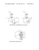 Foundation Structure diagram and image