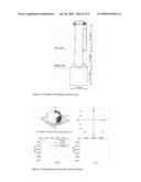 Foundation Structure diagram and image