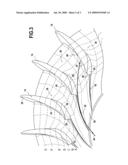 TURBOJET COMPRESSOR diagram and image