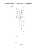 LUBRICATION HEATING SYSTEM AND WIND TURBINE INCORPORATING SAME diagram and image
