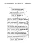 LIGHTWEIGHT COMPOSITE TRUSS WIND TURBINE BLADE diagram and image