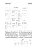 PALLADIUM-BASED ALLOYS FOR USE IN THE BODY AND SUITABLE FOR MRI IMAGING diagram and image