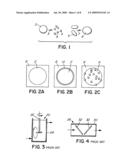 DISPERSION-INTENSIFIED, COALESCENCE-INTENSIFIED CHEMICAL REACTOR AND METHOD diagram and image