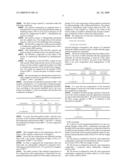 Zirconium/Praseodymium Oxide NOx Traps and Prufication of Gases Containing Nitrogen Oxides (NOx) Therewith diagram and image