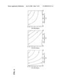 METHOD AND APPARATUS FOR FABRICATING HIGH PURITY SILICON COMPACTS USING SILICON POWDERS, AND BINDER-FREE SILICON COMPACT FABRICATED BY THE SAME diagram and image