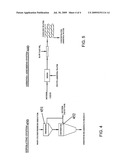 METHOD FOR PREPARING AMMONIUM BICARBONATE WITH FLUE GAS AND DEVICES THEREOF diagram and image