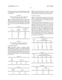 USE OF PARTICULATE CONTRAST AGENTS IN DIAGNOSTIC IMAGING FOR STUDYING PHYSIOLOGICAL PARAMATERS diagram and image