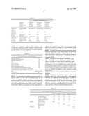 WATER BASE SLURRY COMPOSITION FOR COSMETIC PRODUCTS AND METHODS OF USE diagram and image