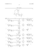 TRIAZOLE-CONTAINING MACROCYCLIC HCV SERINE PROTEASE INHIBITORS diagram and image