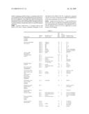 USE OF RECOMBINANT MODIFIED VACCINIA VIRUS ANKARA (MVA) FOR THE TREATMENT OF TYPE 1 HYPERSENSITIVITY IN A LIVING ANIMAL INCLUDING HUMANS diagram and image