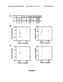 HUMAN HEMATOPOIETIC MULTIPOTENT PROGENITOR CELLS diagram and image