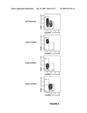 HUMAN HEMATOPOIETIC MULTIPOTENT PROGENITOR CELLS diagram and image