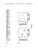 HUMAN HEMATOPOIETIC MULTIPOTENT PROGENITOR CELLS diagram and image