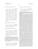 Combination of FcgammaRIIB-Specific Antibodies and CD20-Specific Antibodies and Methods of Use Thereof diagram and image