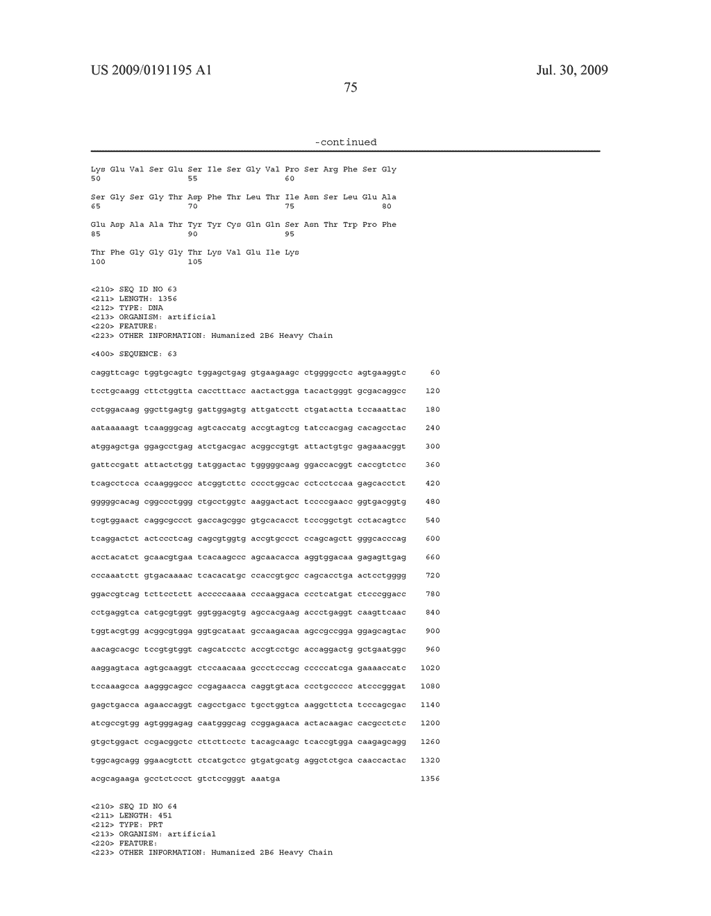 Combination of FcgammaRIIB-Specific Antibodies and CD20-Specific Antibodies and Methods of Use Thereof - diagram, schematic, and image 92