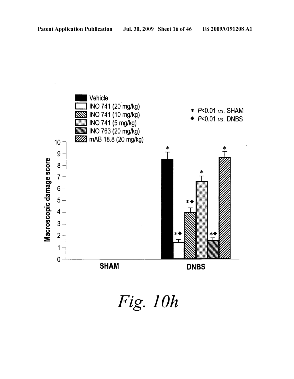 Antibodies against flagellin and uses thereof - diagram, schematic, and image 17